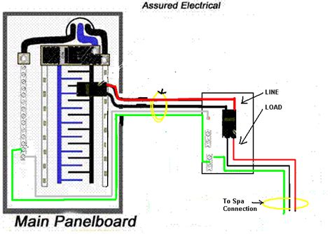 hvac disconnect wiring diagram